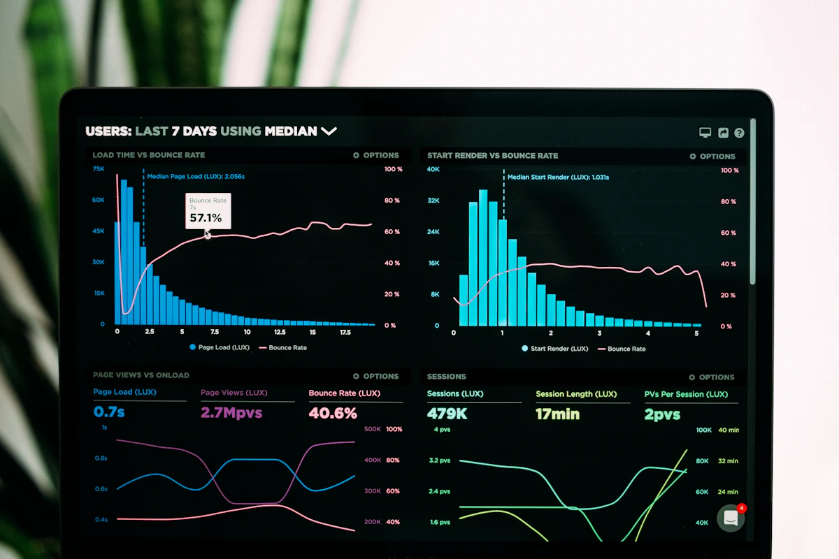An analytics dashboard on a laptop screen